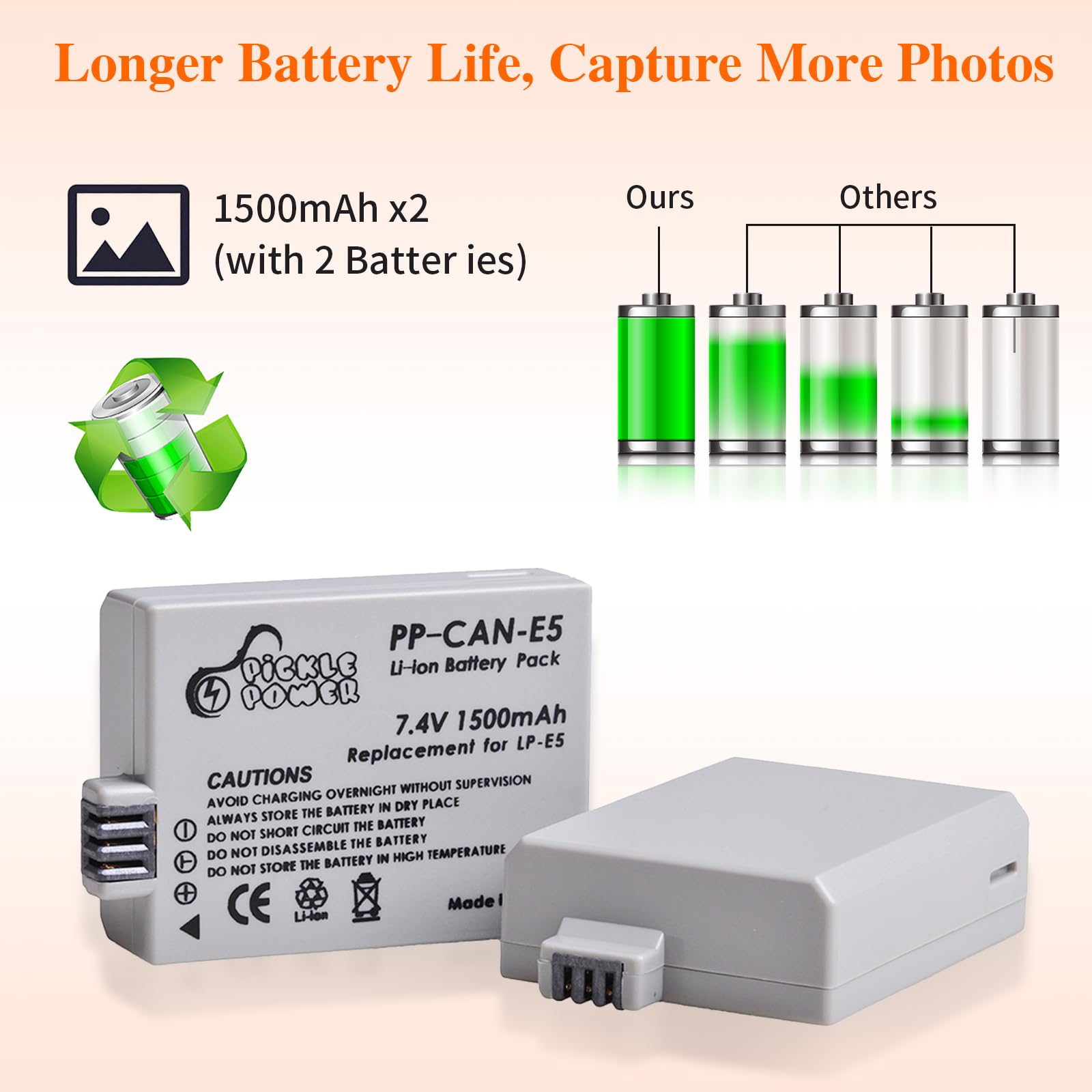 Pickle Power Lp E5 Battery And Smart Led Display Dual Channel Charger Compatible With Canon Eos Rebel Xsi, Rebel T1I, Rebel Xs,