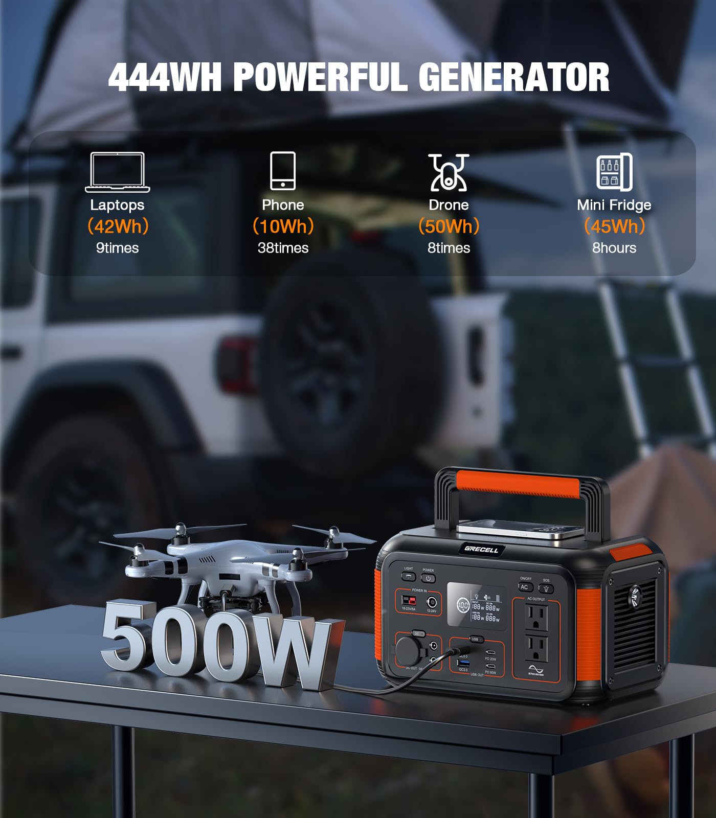 Grecell 500W Portable Power Station 444Wh Solar Generator With 110V Pure Sine Wave Ac Outlet/Pd60W, 1000W Peak Power Station For
