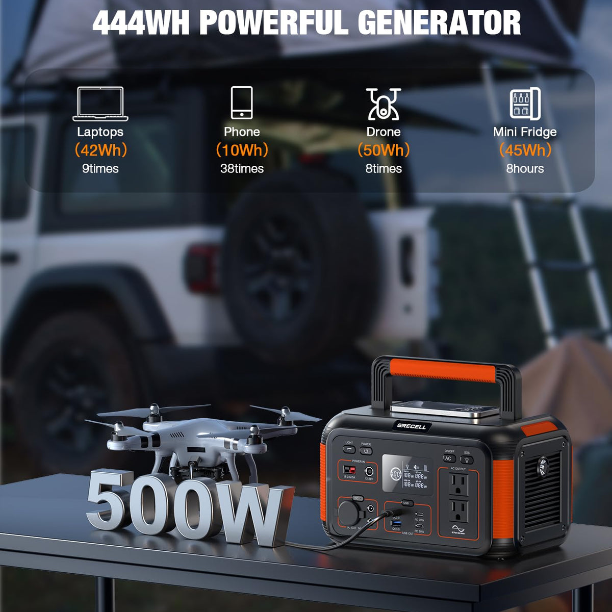 GRECELL 500W Portable Power Station with 100W Solar Panel 20V, Solar ...