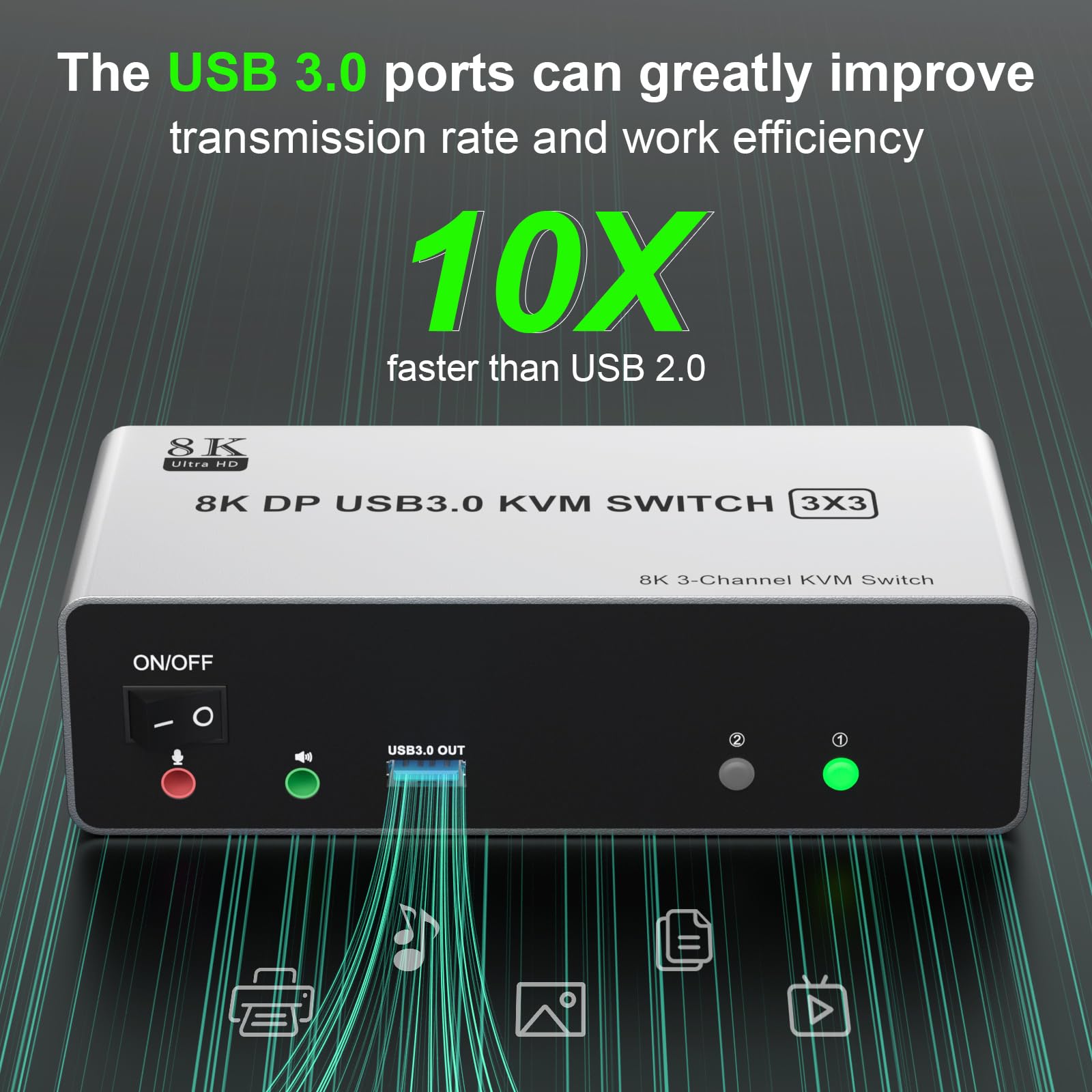 8K@60Hz Kvm Switch 3 Monitors 2 Computers 4K@144Hz, Dp 1.4 Displayport Kvm Switch Triple Monitor For 2 Computer Share 3 Monitor,