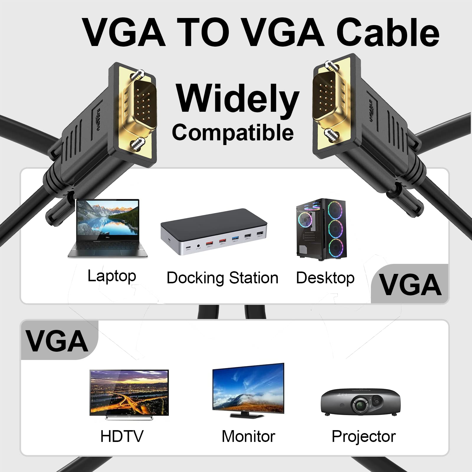 Vga Cable 10 Feet, Vga To Vga Cord, Vga Computer Monitor Cable Male To Male 1080P@60Hz Full Hd For Computer, Laptop, Docking Sta