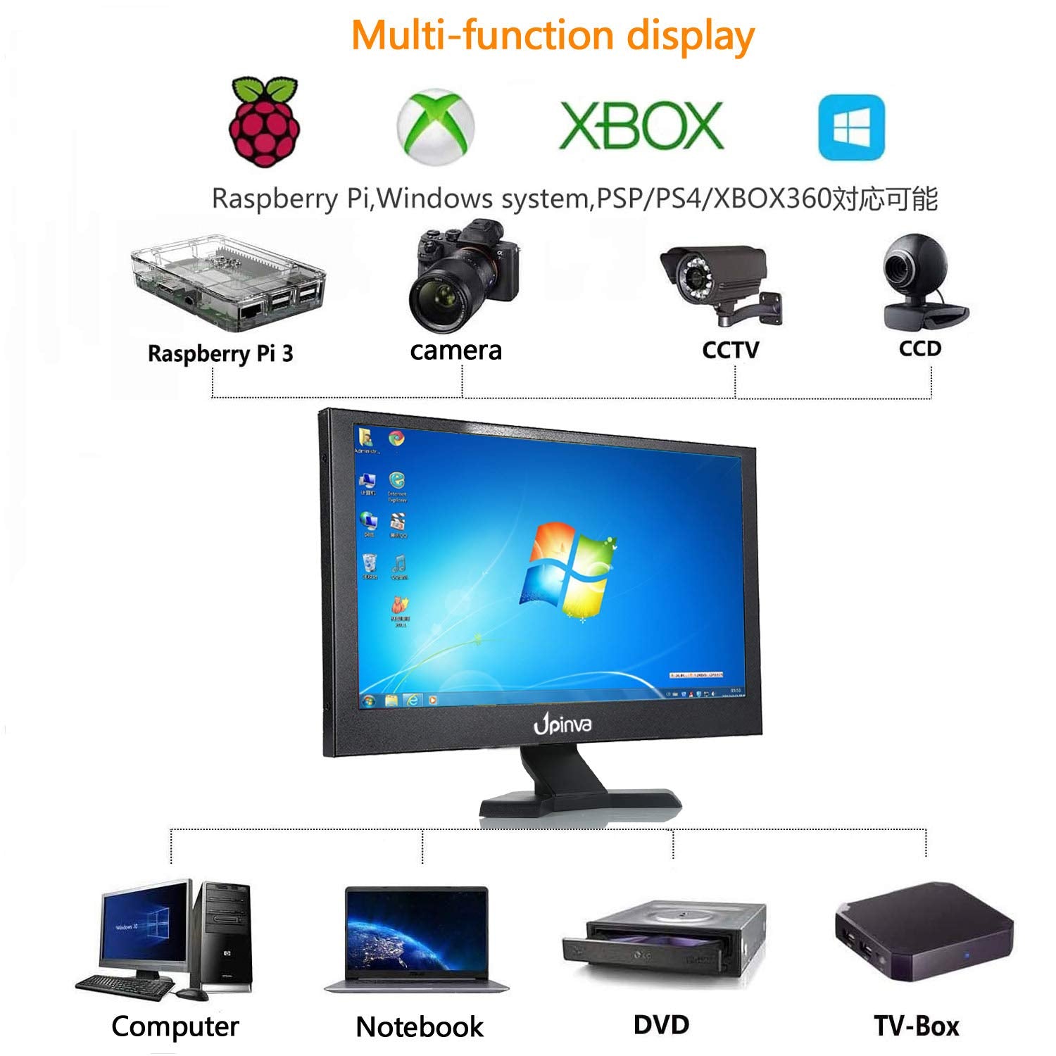 15.6 Inch Professional Ips Monitor Lcd Display Security Camera Office Pc Mobile Monitor 1920X1080 Full Hd Multifunctional Gaming