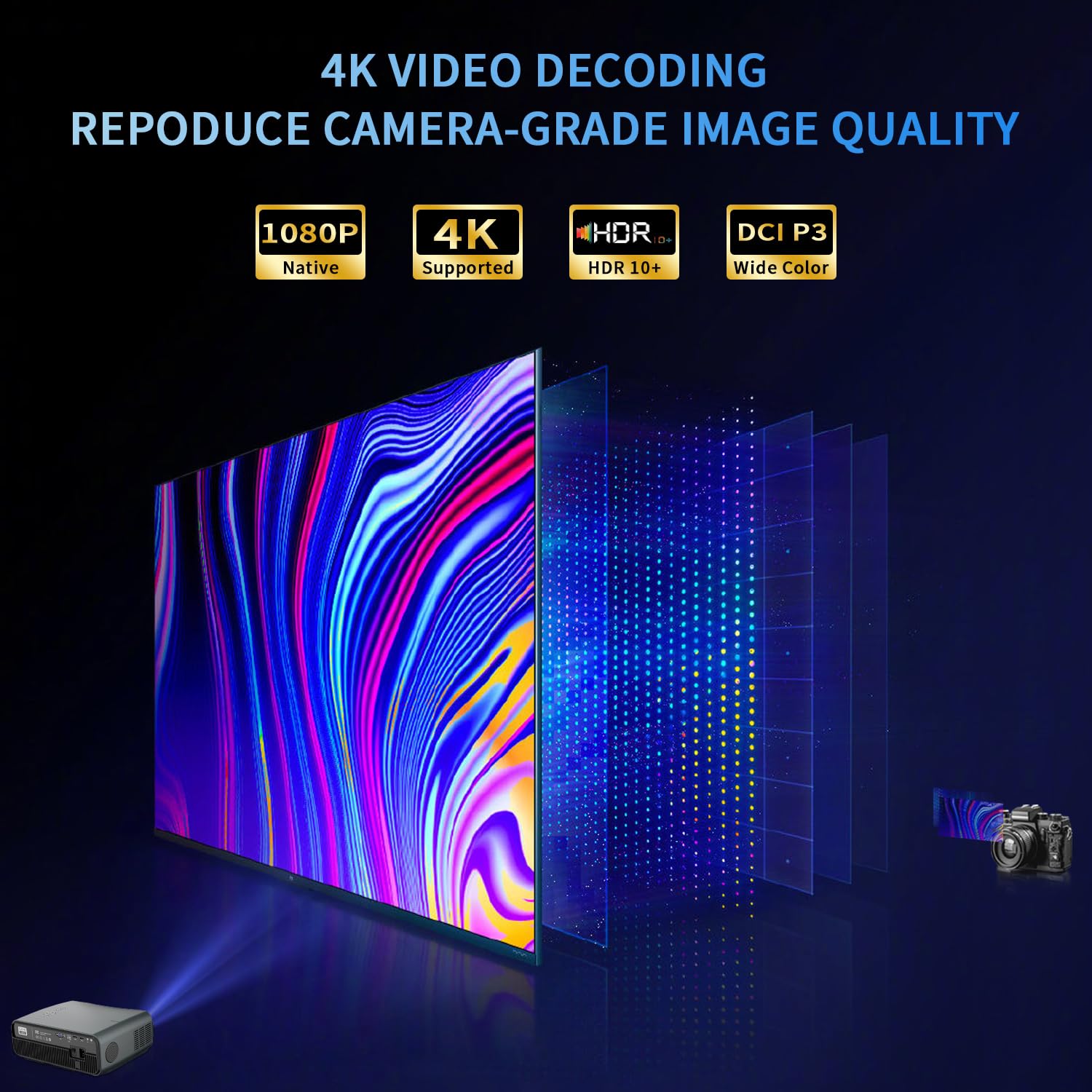 4K Smart Daylight Projector 5G Wifi Bluetooth,1000 Ansi/13000 Lumen Native 1080P Ultra Hd Outdoor Movie Projector,Android Projec