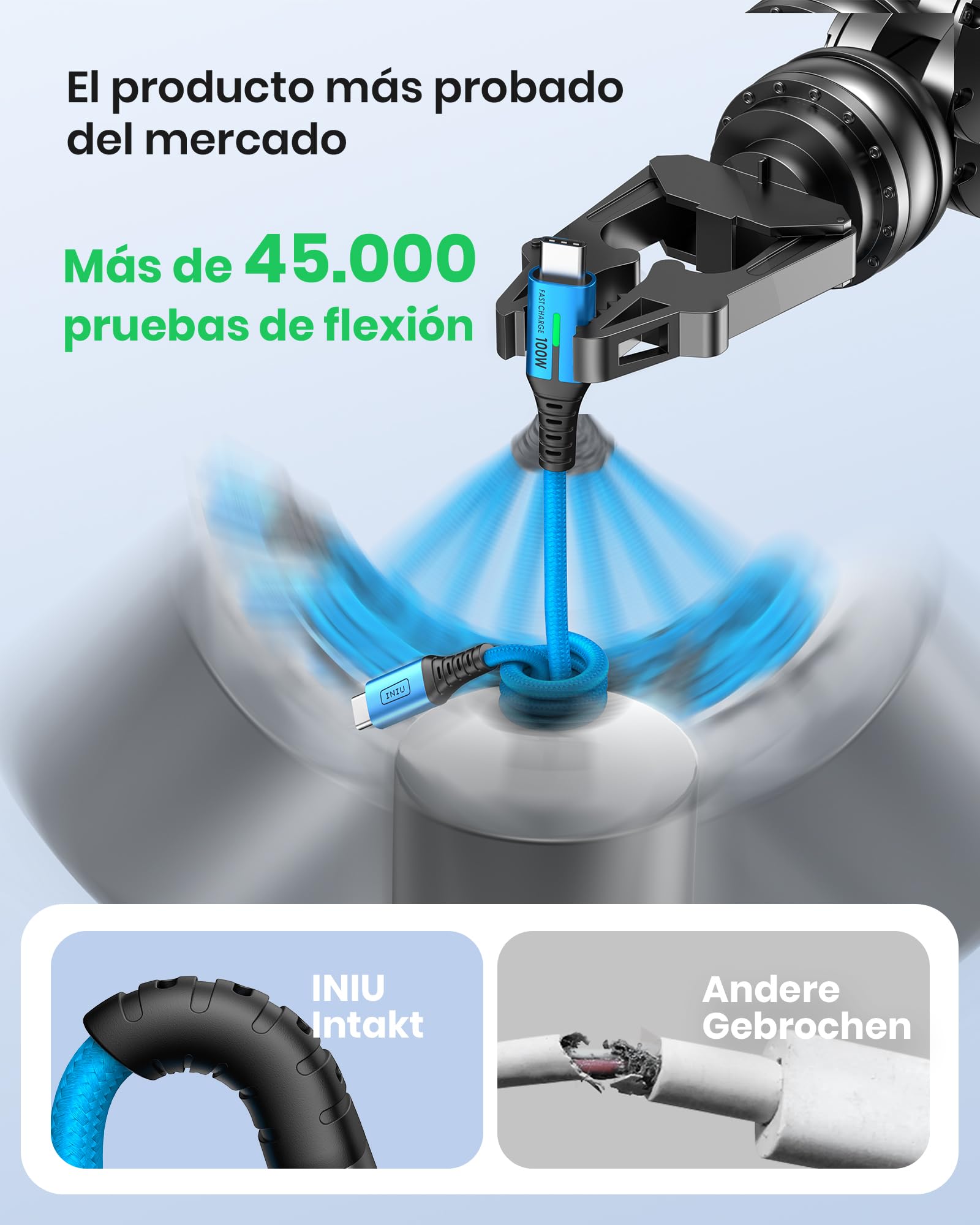 Iniu Usb C Cable, [6.6Ft, Blue] 2 Pack Usb C Cable To Usb C For Iphone 16 15 Pro Max/Plus, Samsung Galaxy S22 Ultra Note 10, Pixel 7A, Macbook, Ipad, And More