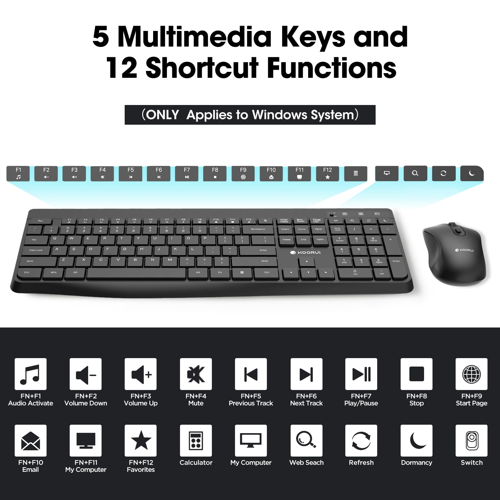 Koorui Wireless Keyboard And Mouse Combos, 2.4G Silent Full Size Keyboard Mouse,12 Shortcut Keys & 3Dpi Mouse, White Computer Mo
