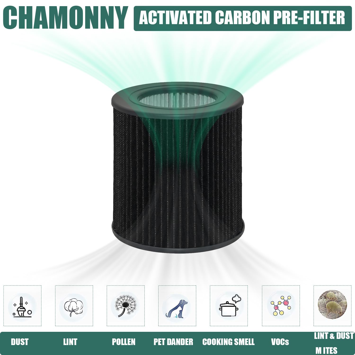 Chamonny Air Mini Peco-Hepa Tri-Power Filter Replacement, Compatible With Molekule Peco-Hepa Tri-Power Air Mini And Air Mini+ Ai
