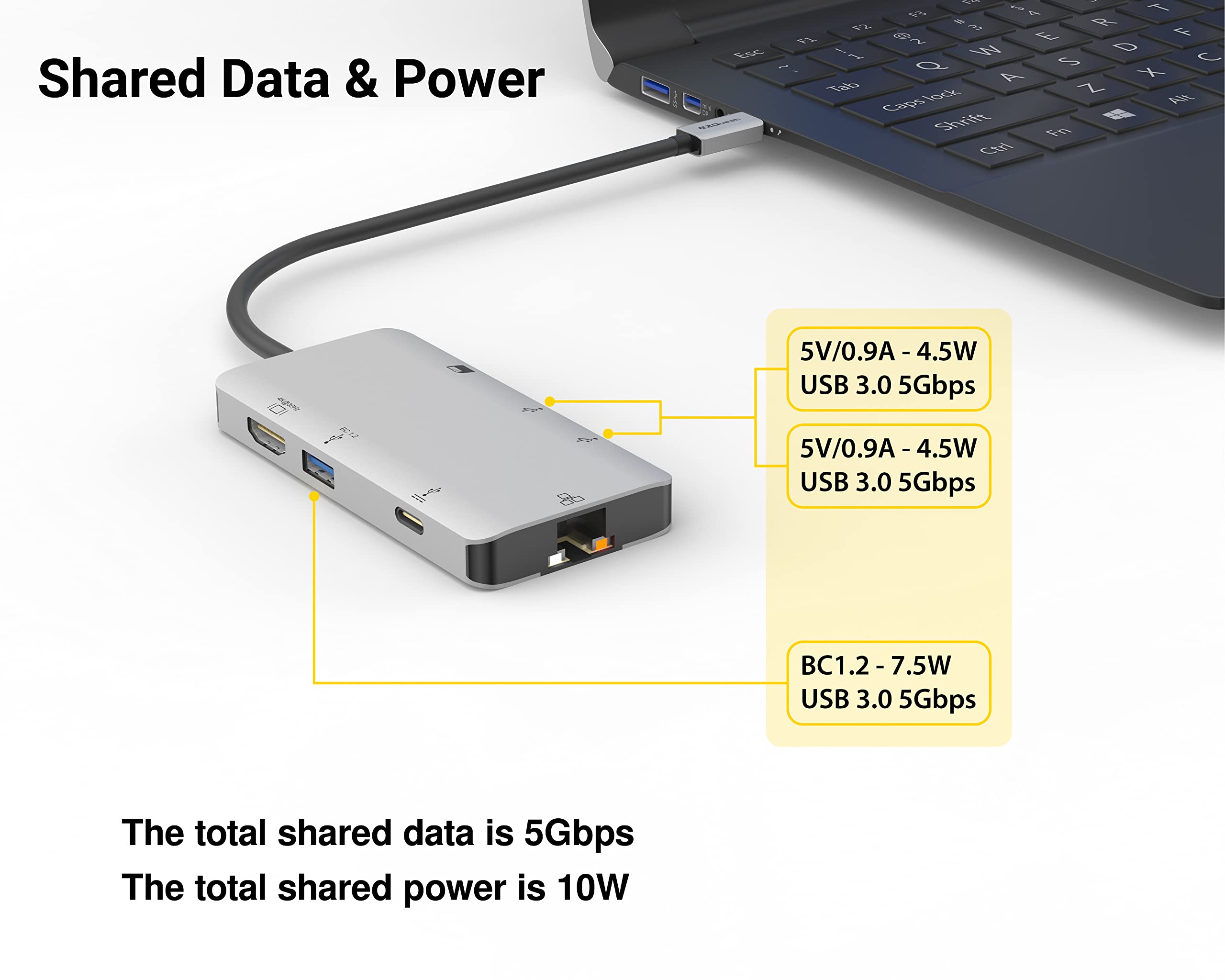 Ezquest Usb C Hub Docking Station 8 In 1 With 4K Hdmi, 1 Gbit Ethernet, 3 Usb A 3.0 Ports, 1 Usb-C Pd/Data, Sd/Micro Sd For Work