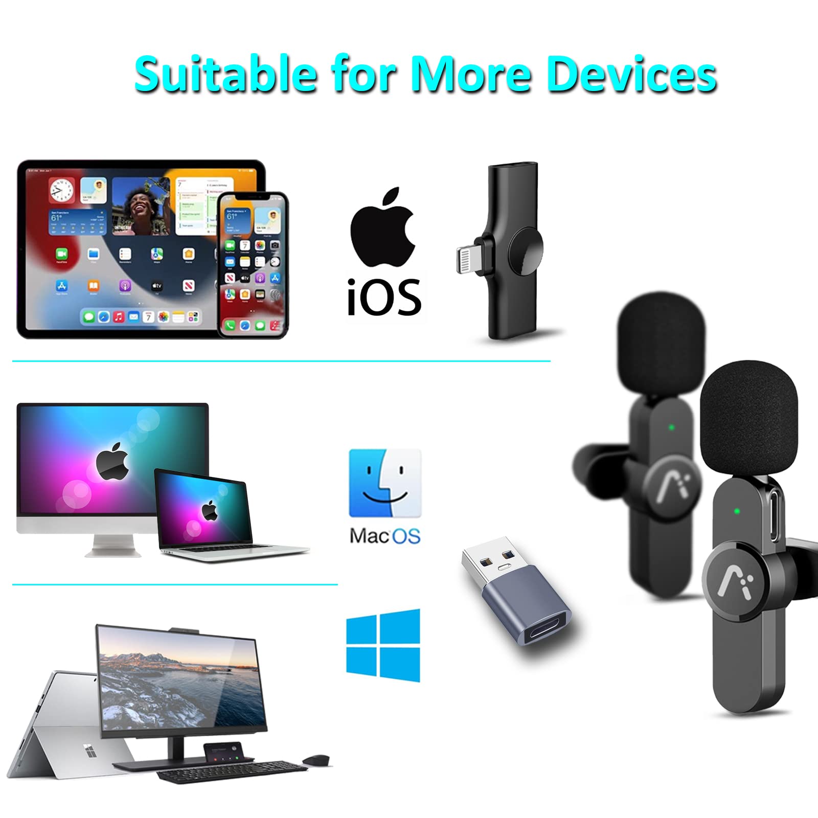 Aisizon Wireless Lavalier Microphone For Iphone, Wireless Clip Mic, Wireless Clip On Microphone A3D, For Iphone, Ipad, Computer,