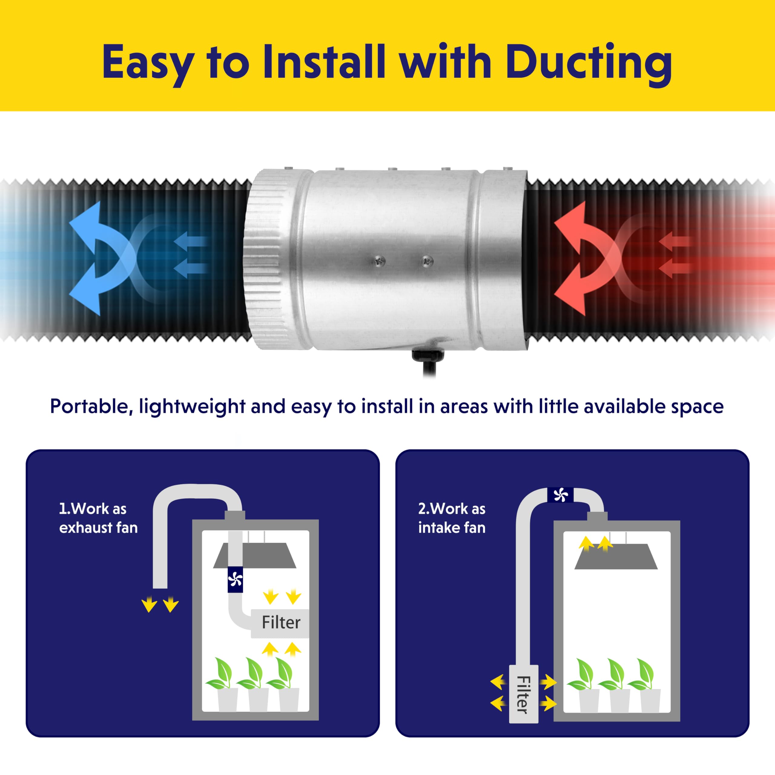 Ipower 4 Inch 100 Cfm Booster Fan Inline Duct Vent Blower For Hvac Exhaust And Intake 5.5' Grounded Power Cord, Low Noise, Silve