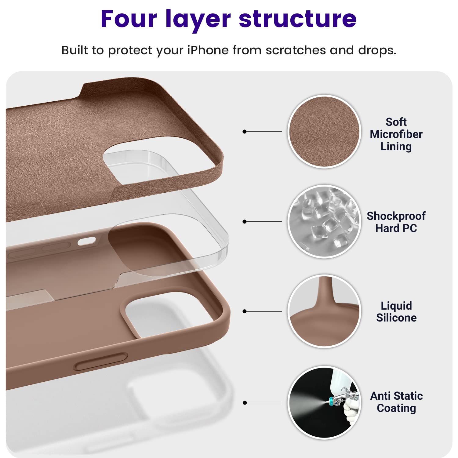 Otofly Designed For Iphone 14 Case, Silicone Shockproof Slim Thin Phone Case For Iphone 14 6.1 Inch (Light Brown)