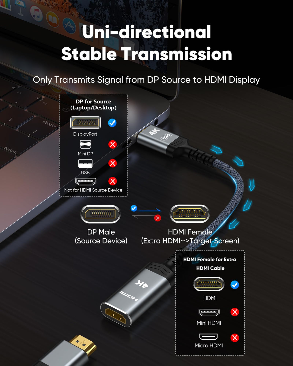 Port Screen Highwings 4K Display Port To Hdmi Adapter, Uni Directional Displayport ...