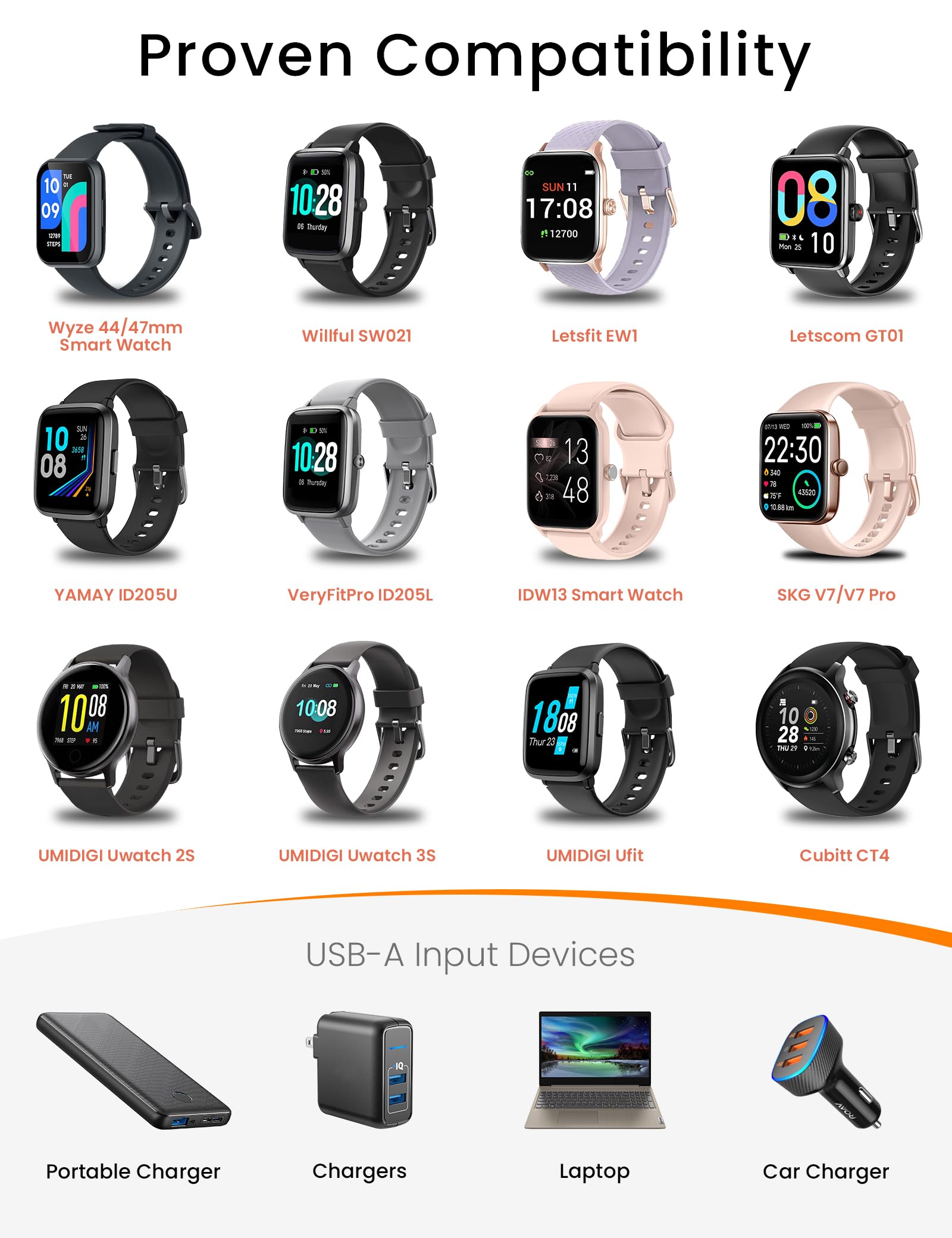 Sinoacc 3.3Ft USB Magnetic Smart Watch Charger for Umidigi, Letsfit, Yamay, Willful, Blackview - Compatible with Uwatch 3S/3/2