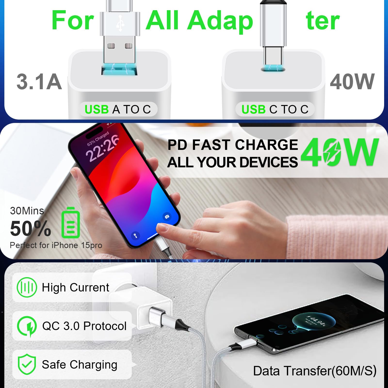 Sveuc Usb C Splitter Multi Charging Cable,Usb A/C To Usb C Pd & Qc 3.1A Fast Charging[2Pack 4Ft], 4 In 2 Multi Charger Cord, Wit