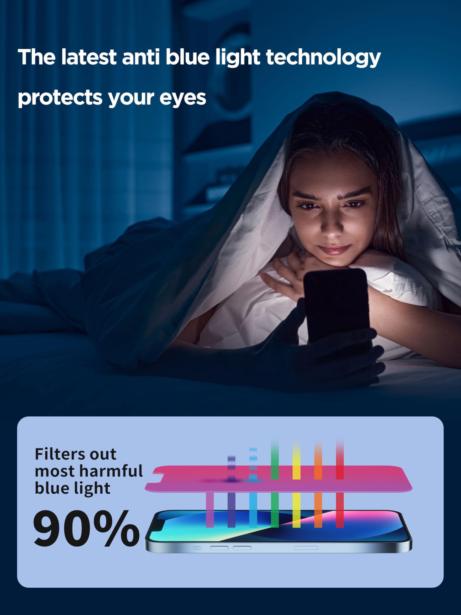 Pddkiss Compatible For Iphone 13/Iphone 14/Iphone 13 Pro Privacy Screen Protector Tempered Glass 6.1 Inch, Pink Gradient Anti Sp