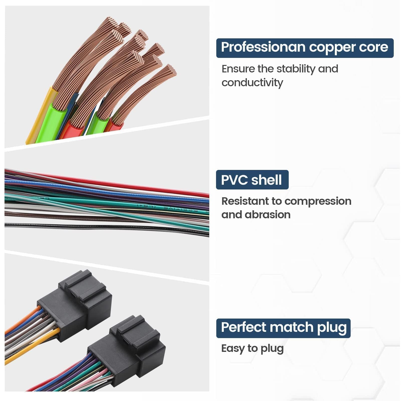 Nuith Aftermarket Radio Wiring Adapter For Gm Chevy 2007 2015, Gmc 2006 2017, Buick 2007 2014 Install Car Stereo Wire Cable Plug