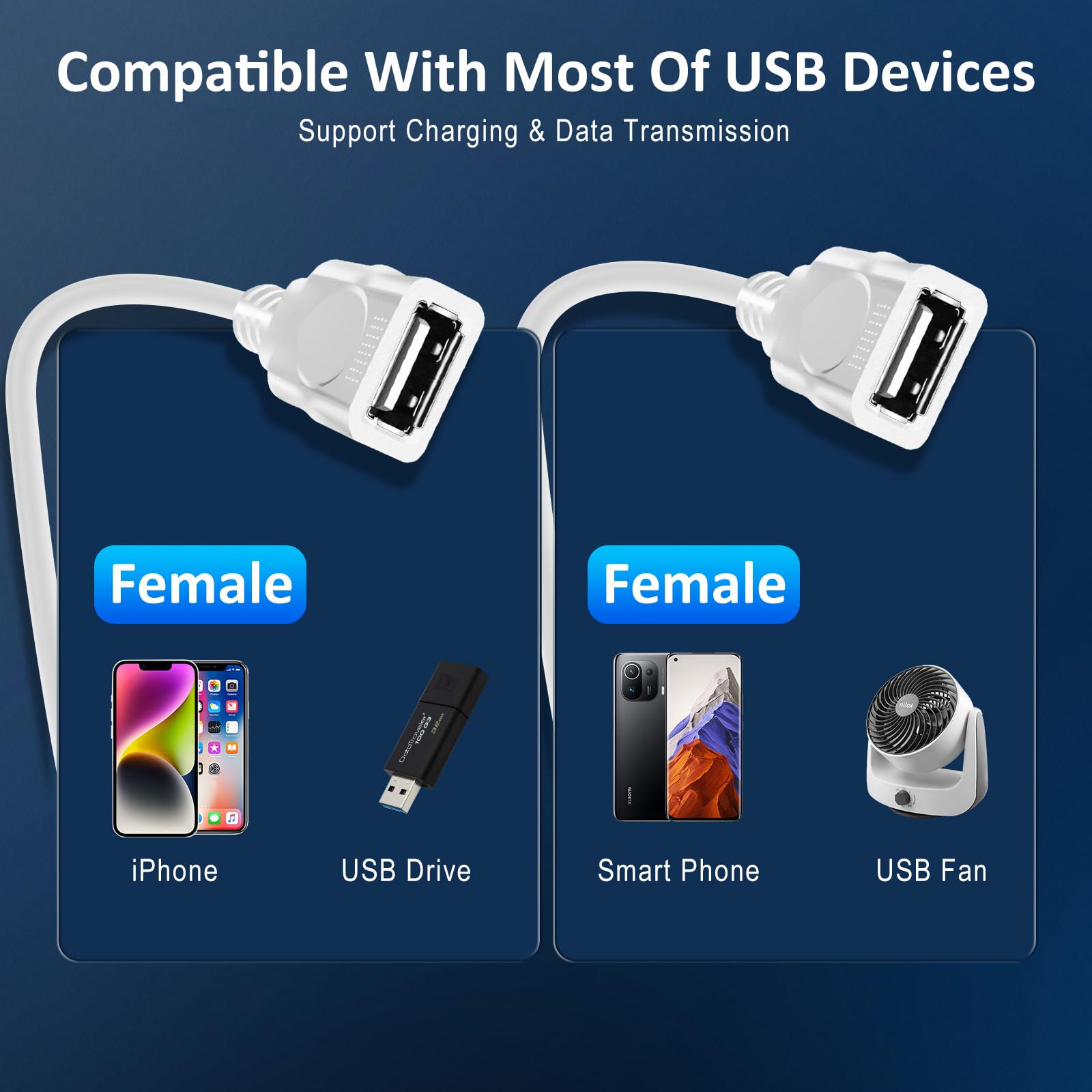 Usb Extension Cable Splitter, Usb Male To 2 Dual Usb Female,Usb Y Splitter Hub Power Cord Extension Adapte,Applicable To Lower Power Devices (Data And For Charging,Wouldn'T Work With Carplay)