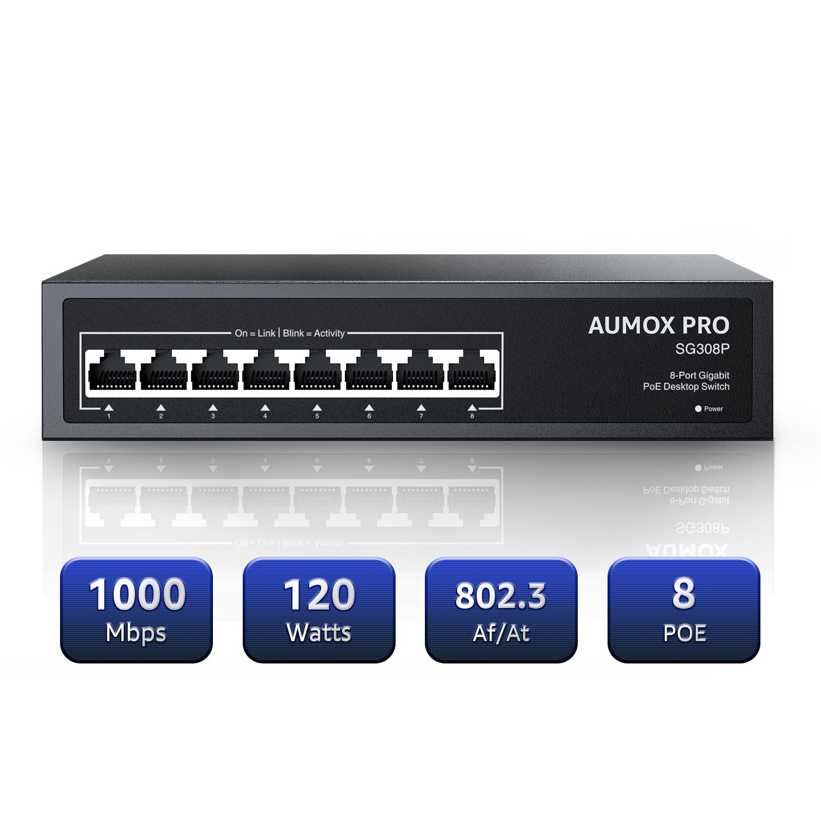 8 Port Gigabit Poe Switch,Aumox Pro Sg308P 8 Port Gigabit Ethernet Unmanaged Poe Switch 120W, Plug And Play,Sturdy Metal Fanless