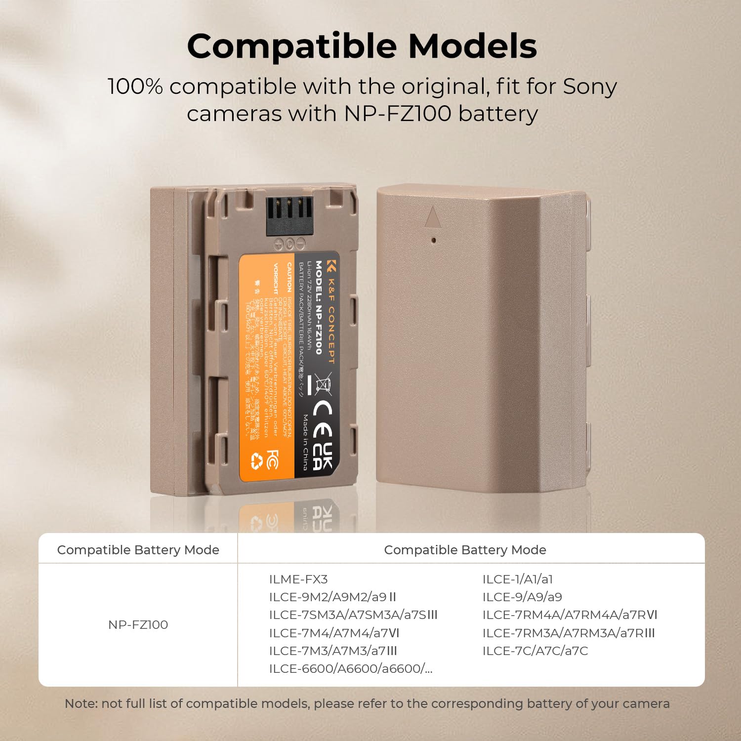 K&F Concept 2-Pack Np-Fz100 Battery, Usb-C Fast Charging A7Iii Batteries Compatible With Sony A7Iii A7Iv A6600 A6700 Zv-E1 Fx3 F