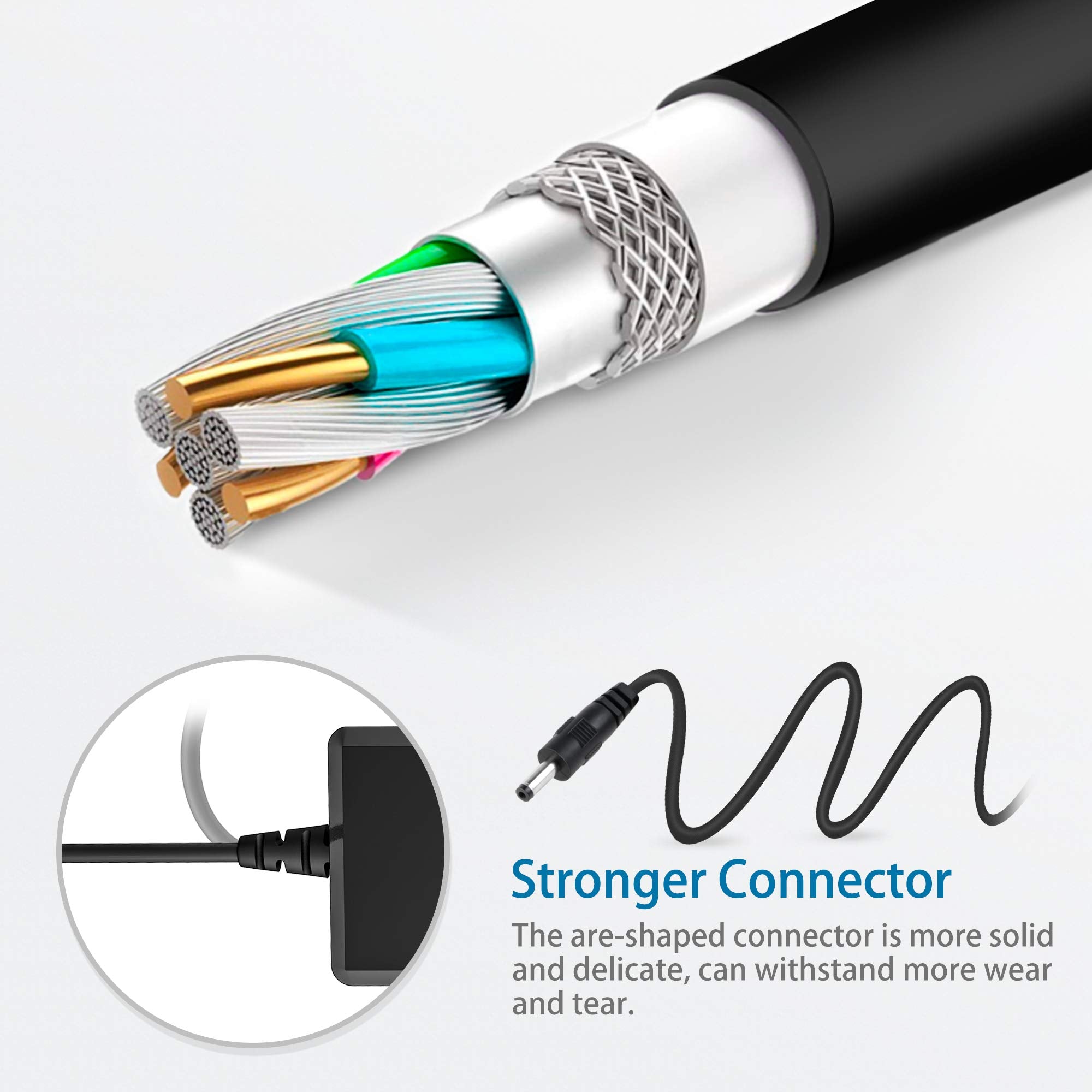 Pwron 6.6 Ft Long 12V Ac Adapter For Sony Tmr Rf985R Mdr Rf985R Tmrrf985R Mdrrf985R Wireless Headphone Rf Stereo Transmitter Power Supply Cord
