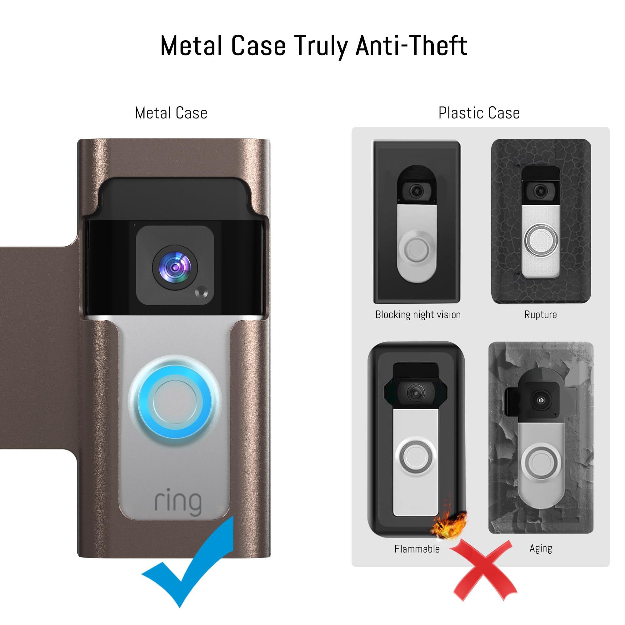 Anti Theft Ring Doorbell Mount: Metal Ring Apartment Door Mount Blink Doorbell Camera Holder No Drill   Renter Friendly Ring Doo