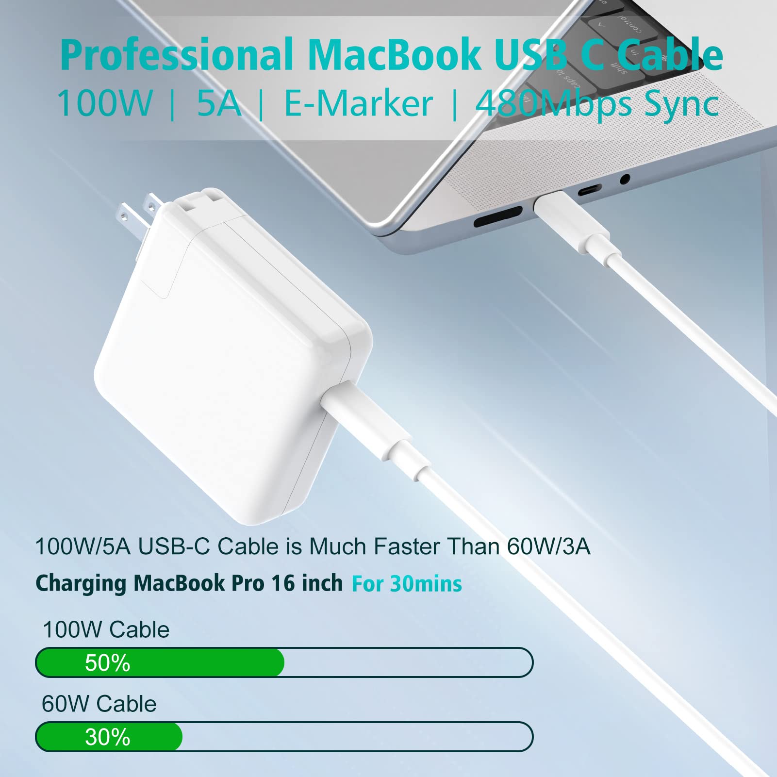 3.3Ft/1M 100W Usb C To Usb C Cable For Iphone 16/15 Pro Max, Macbook Pro/Air Charger, Ipad Pro 13/12.9/11 Inch, Air 5/4, Mini 6,