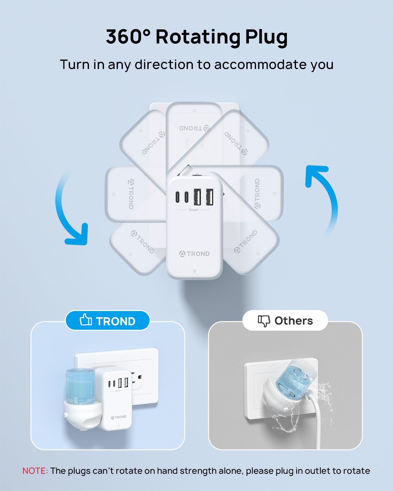 Trond 3 To 2 Prong Adapter With 360 Rotating Plug, 2 Prong Outlet Extender With 3 Ac And 4 Usb Ports, Us To Japan Plug Adapter,