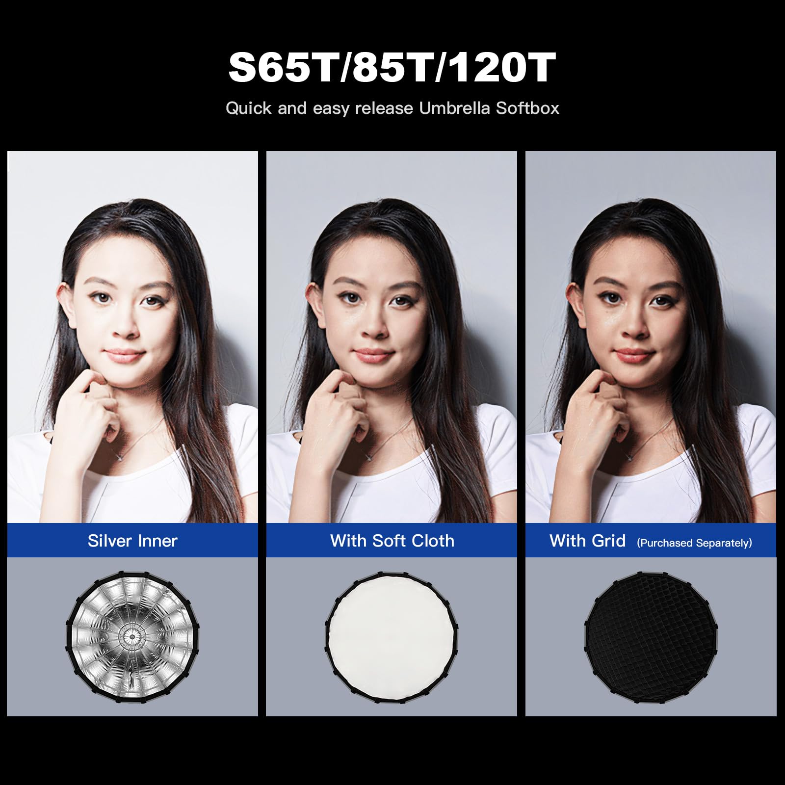 Godox S120T 47.3'' 120Cm Umbrella Softbox Bowens Mount Softbox With Diffuser Quick Release Compact Umbrella Softbox For Photogra