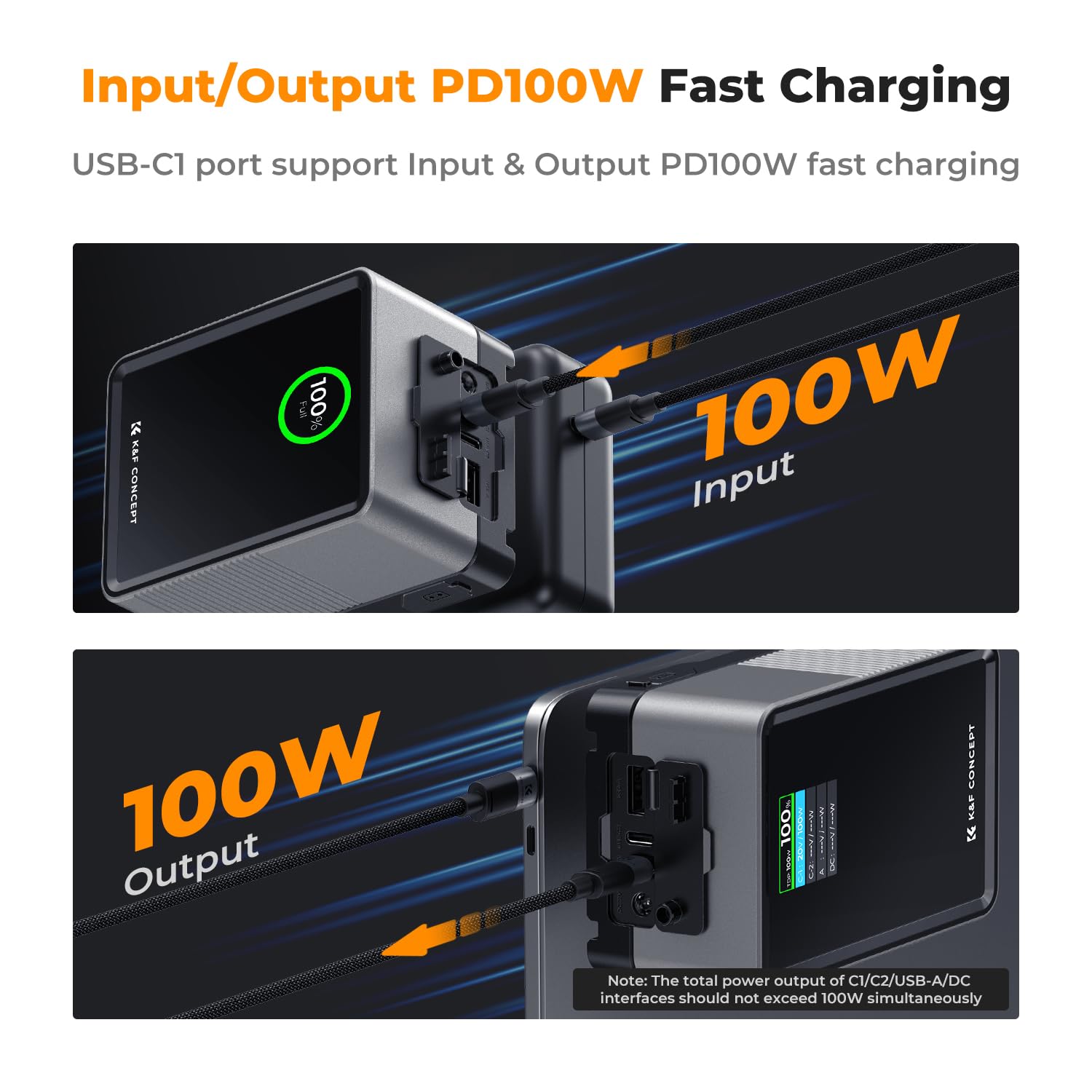K&F Concept V Mount Battery, 99Wh 14.8V 6700Mah Mini V Lock Battery With 100W Pd Fast Charging, Dc/D Tap/Dual Usb C/Usb A/Tft Di