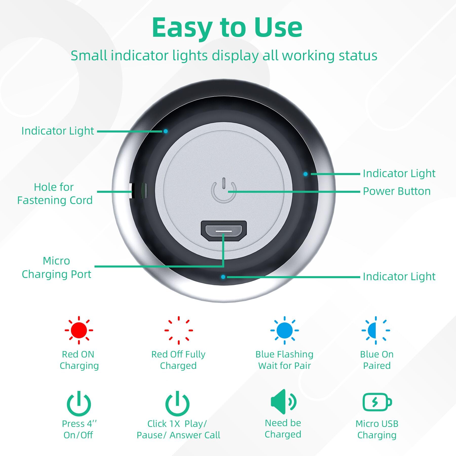 Sevenka 2 Mini Speakers, 3W Portable Small Speaker With Strap, Water Resistant, Wireless Stereo Pairing, Rechargeable Metal Mini