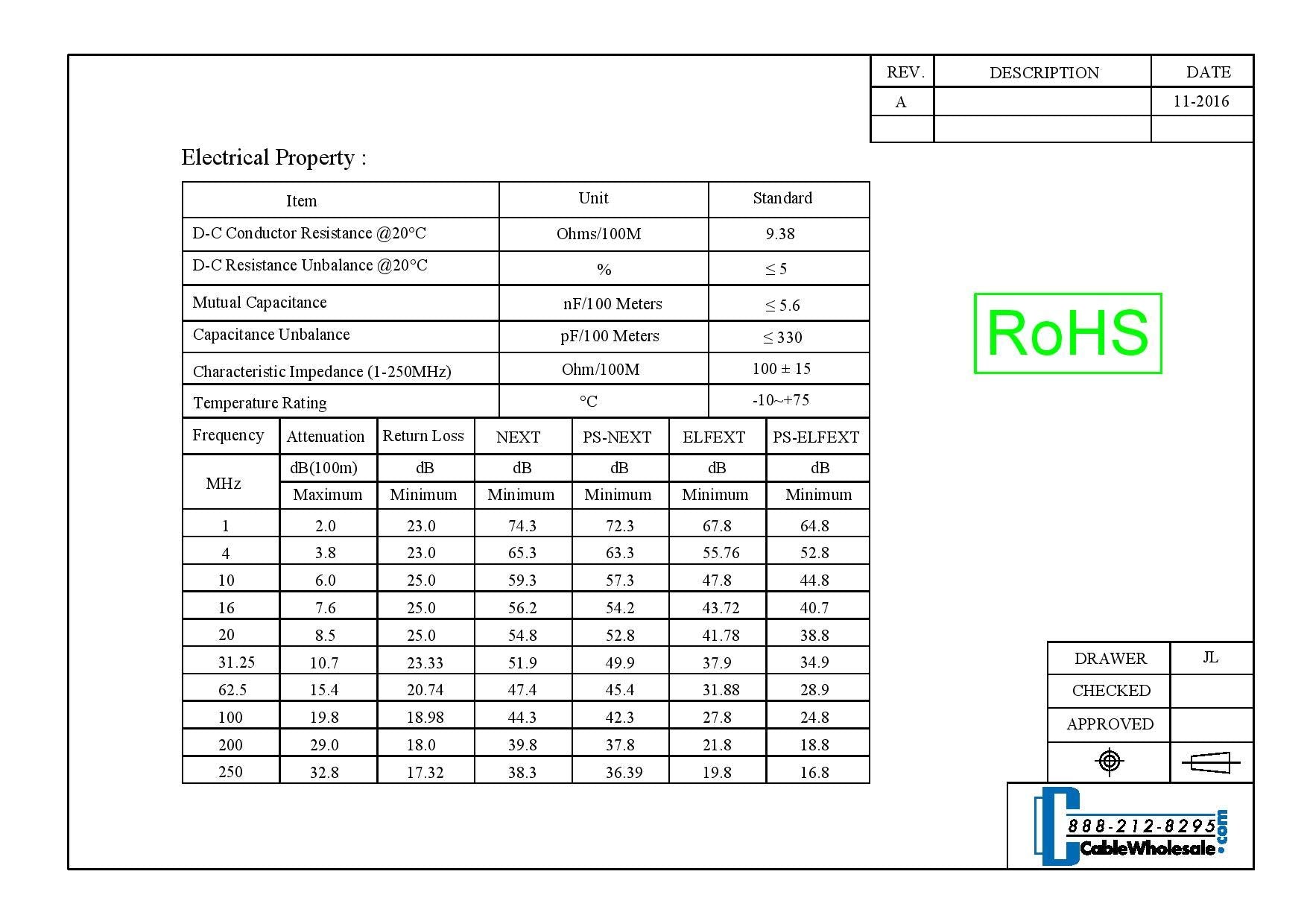 Cablewholesale 1000 Foot Bulk Shielded Cat6 Blue Ethernet Cable, Stranded, 24Awg Network Cable, 4 Pair Stranded Bare Copper, Shi