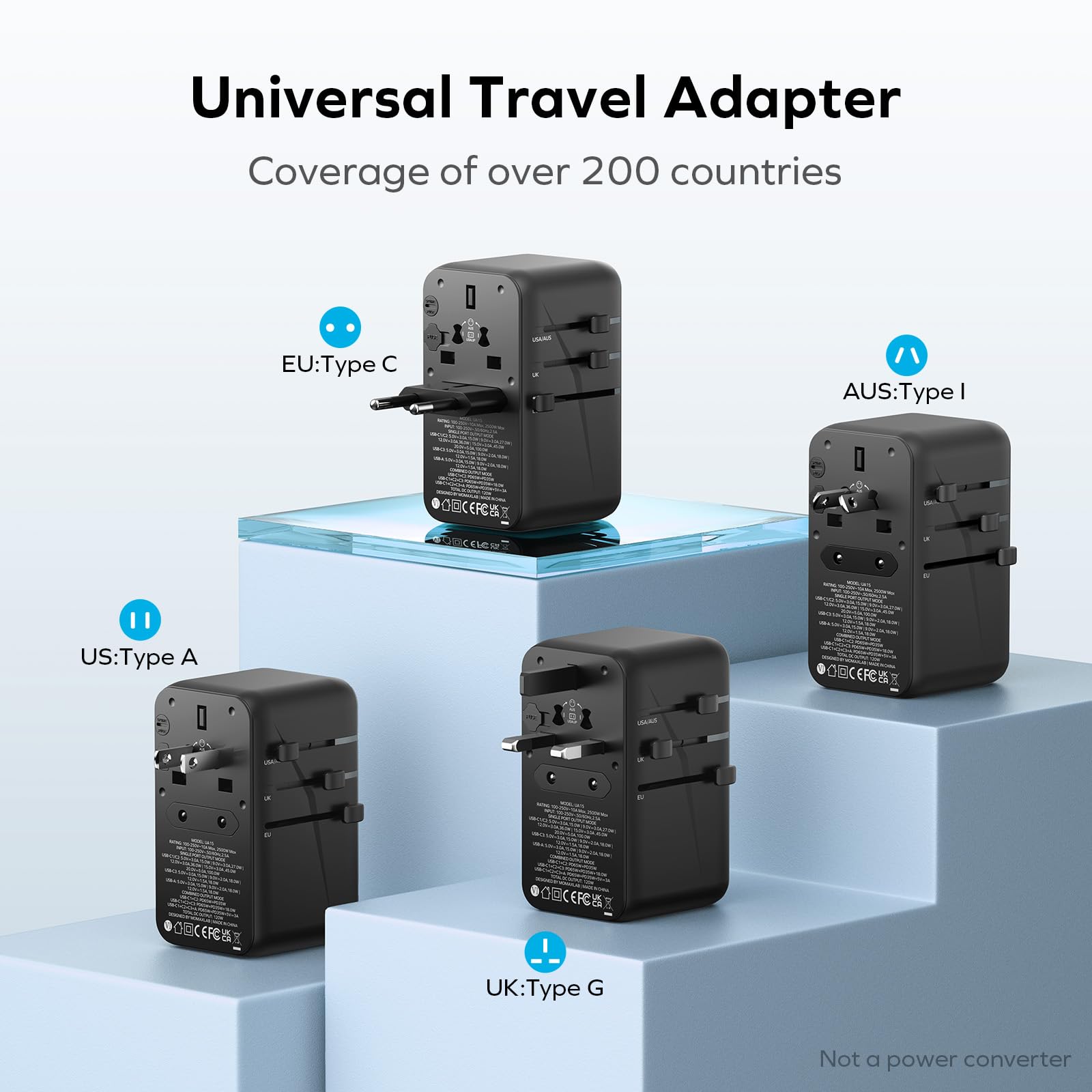 Momax Universal Travel Adapter, 120W Gan Fast International Power Adapter, 3 Usb C & 1 Usb A, Worldwide Travel Plug Adapter, All