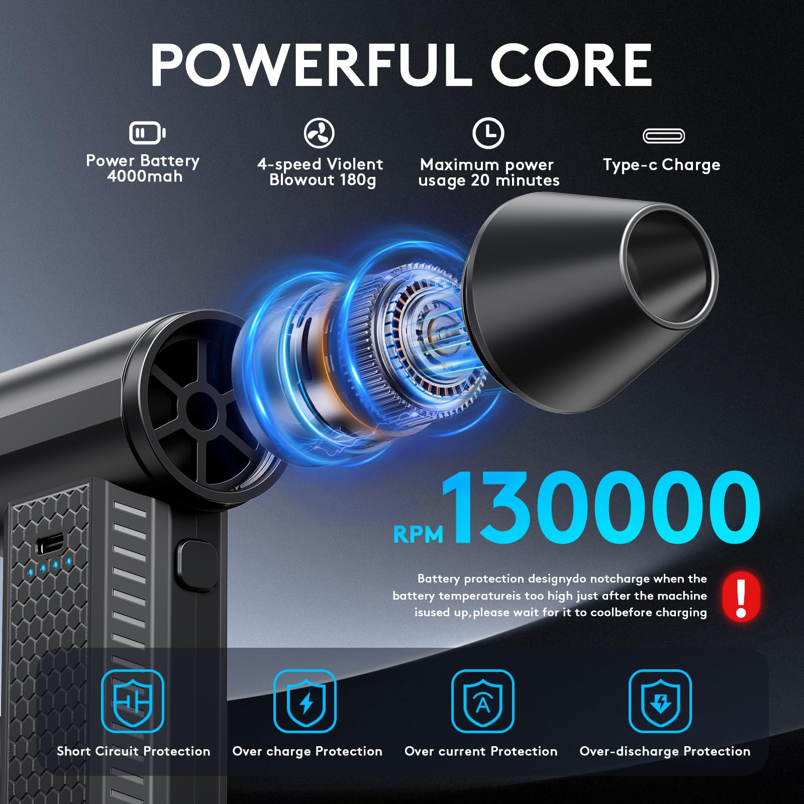 Compressed Air Duster Kit-Blower-Pc Duster Electric-130000Rpm- Replace Compressed Air Can-Keyboard Clean-Car Mini Snow Blowers-C