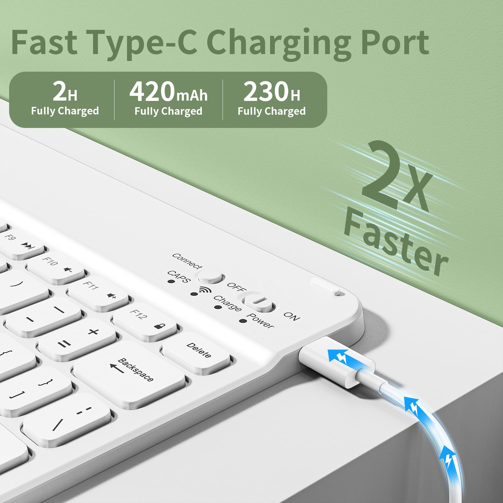 Aoub Keyboard Case For Ipad 10Th Generation 10.9 Inch, Stand Folio Detachable Wireless Bluetooth Rechargeable Keyboard Soft Tpu