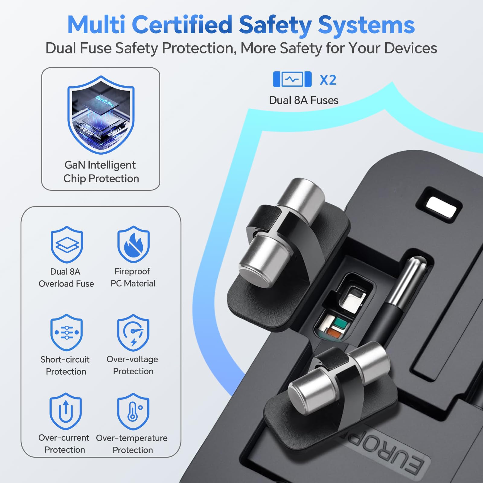 Travel Adapter With Pd20W Usb-C, Worldwide All In One Universal Travel Adaptor With Dual 3A Usb Charging Ports, International Po