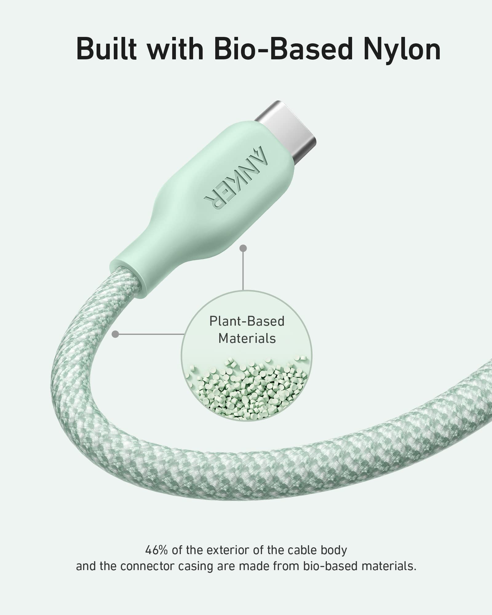 Anker Usb C To Usb C Cable (240W, 6Ft), Bio Braided Usb C Charger Cable, Fast Charge For Iphone 15/15 Pro, Macbook Pro 2020, Ipa