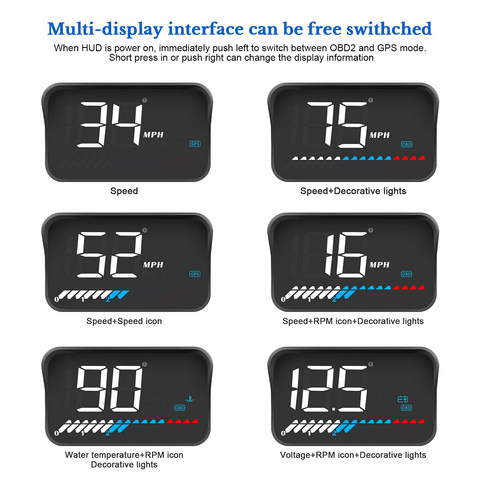 Car Hud Head Up Display M7, Obd/Gps Smart Gauge, Driving Speed, Engine Rpm, Voltage, Water Temperature, Etc.., Works Great For A