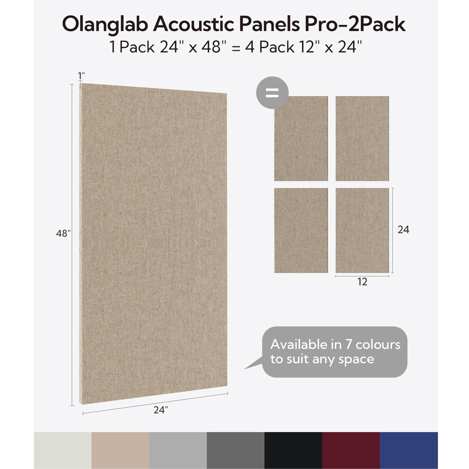 Olanglab Acoustic Panels 2 Pack, 48X24 Large Sound Panels, Fabric Wrapped Sound Proof Foam Panels For Walls, Sound Absorbing