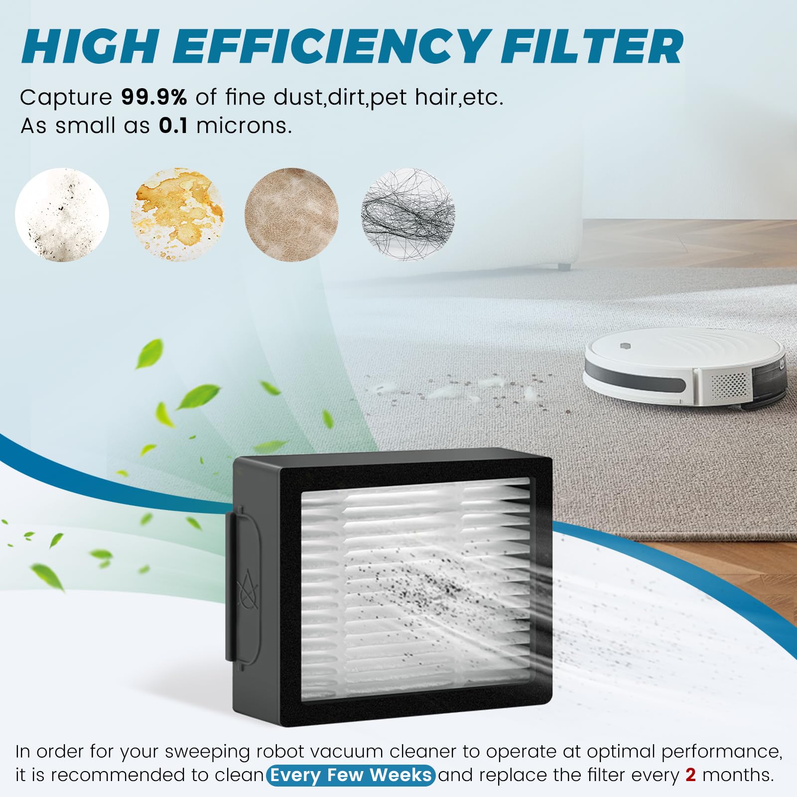 6 Pack Roomba Filters Replacement Fit For I Robot Roomba I J E Series E5 E6 E7 I3 I3+ I4 I6 I6+ I7 I7+ I8 I8+ J7 J7+ Robot Vacuu