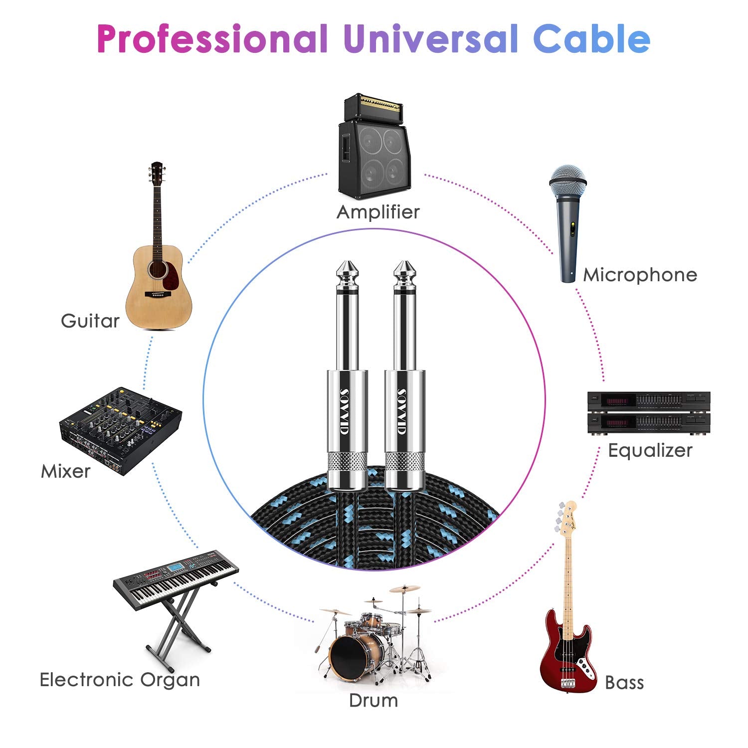 Sovvid Guitar Cable 10Ft Professional Instrument Cable Electric Guitar Amp Cord 1/4Inch Ts Cable For Guitar Bass Mandolin Keyboard And Pro Audio Straight Angle Black Blue