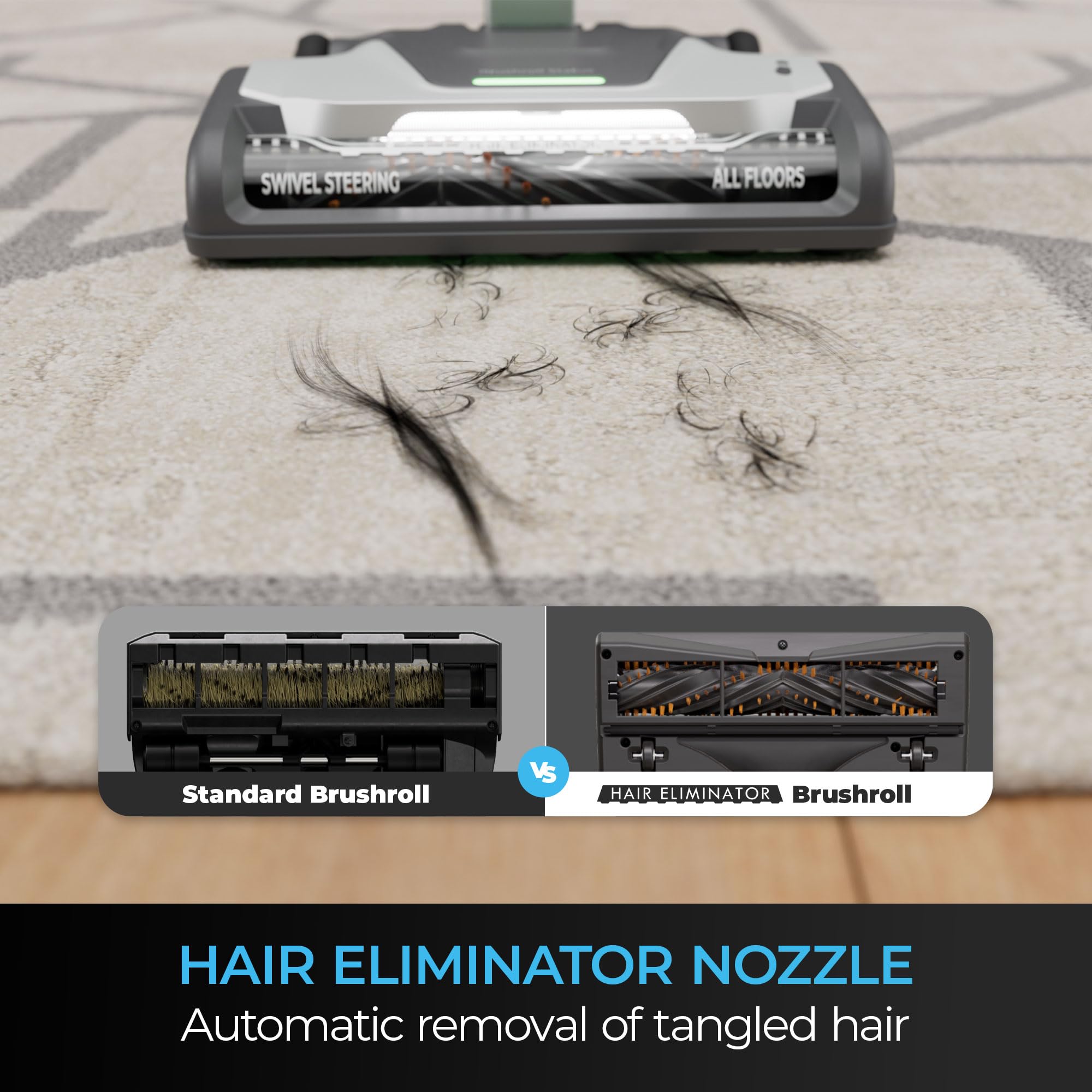 Kenmore Dc5070 500 Series Bagless Canister Vacuum With Hair Eliminator Brushroll,2 Motor Cyclonic Technology, Hepa Filtration &