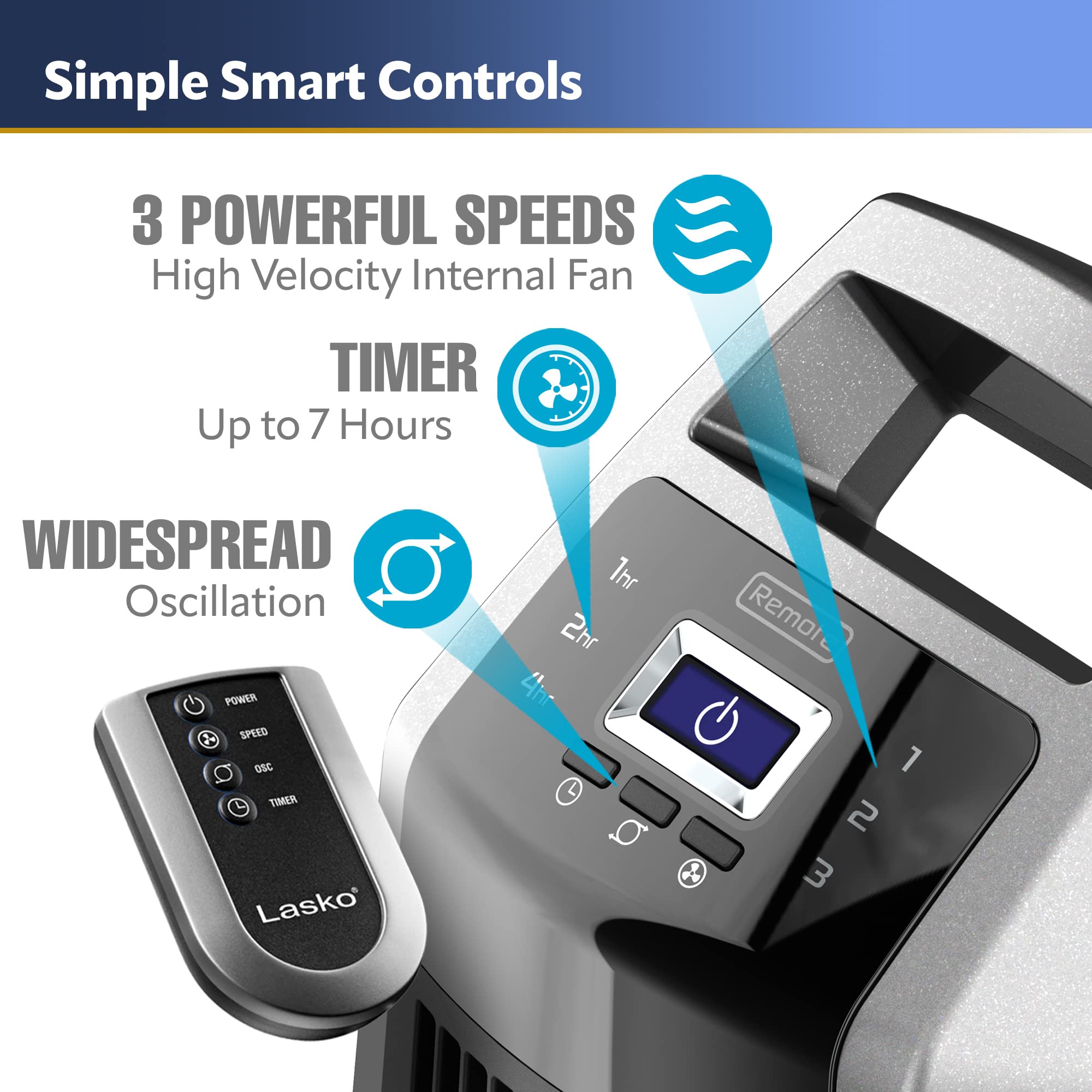 Lasko U35115 Electric Oscillating High Velocity Stand Up Tower Fan With Timer And Remote Control For Indoor Bedroom And Home Off