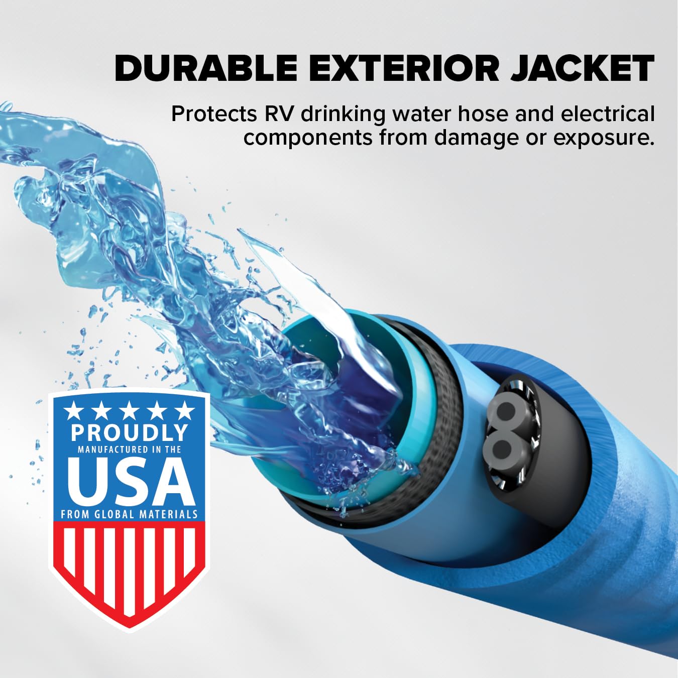 Camco 25-Ft Heated Water Hose For Rv - Water Line Freeze Protection Down To -20F/-28C - Features Energy-Saving Thermostat & Incl,WBAUVB01ABONB0A