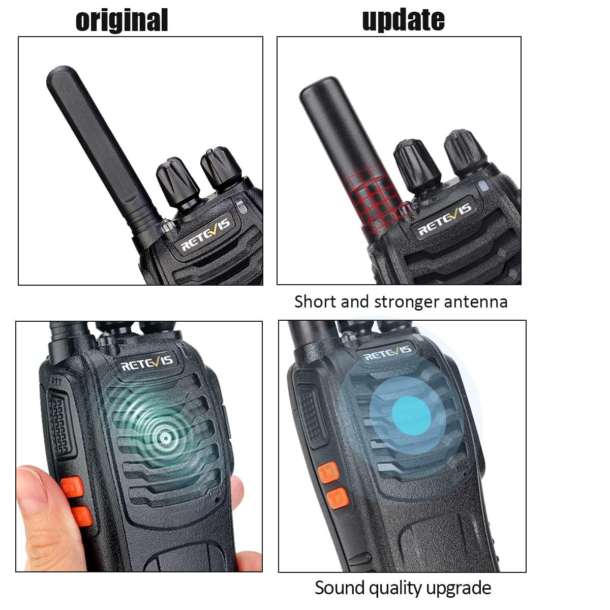 Retevis H 777 Walkie Talkies With Mic, Adults 2 Way Radios Long Range Rechargeable, License Free, Crystal Audio, For School Work