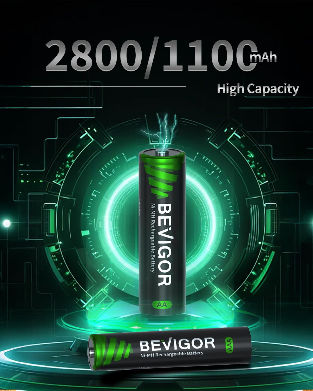 Bevigor Rechargeable Aa And Aaa Batteries With 8 Bay Smart Charger, 4 Pack Aa 2800Mah & 4 Pack Aaa 1100Mah Low Self Discharge Ni