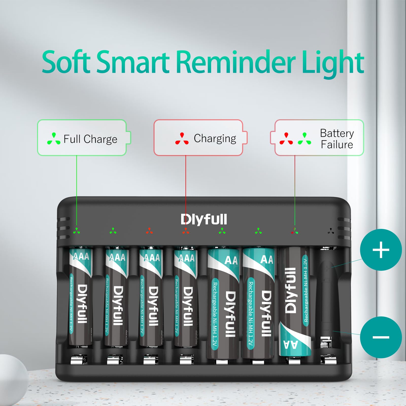 Dlyfull 8 Bay Aa Aaa Battery Charger With Usb C High Speed Charging, Independent Slot For 1.2V Ni Mh Ni Cd Rechargeable Batterie