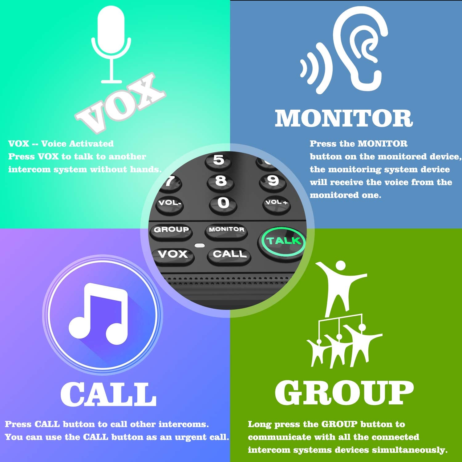 Intercoms Wireless For Home, Home Intercom System Wireless, 5280 Feet Long Range House Intercom System For Business, Two Way Wir