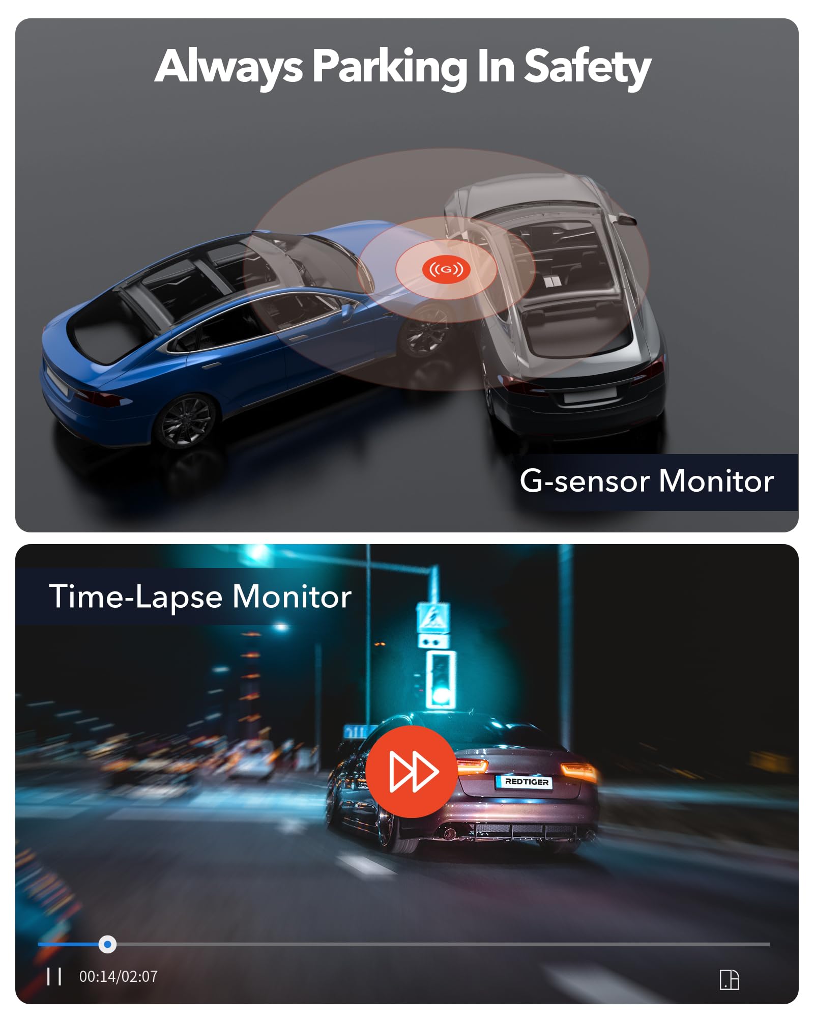 Redtiger F9 Dash Cam 4K Front And Rear 1080P, Wifi Gps Car Camera With Free 32Gb Card, Dual Dash Camera For Cars, Loop Recording