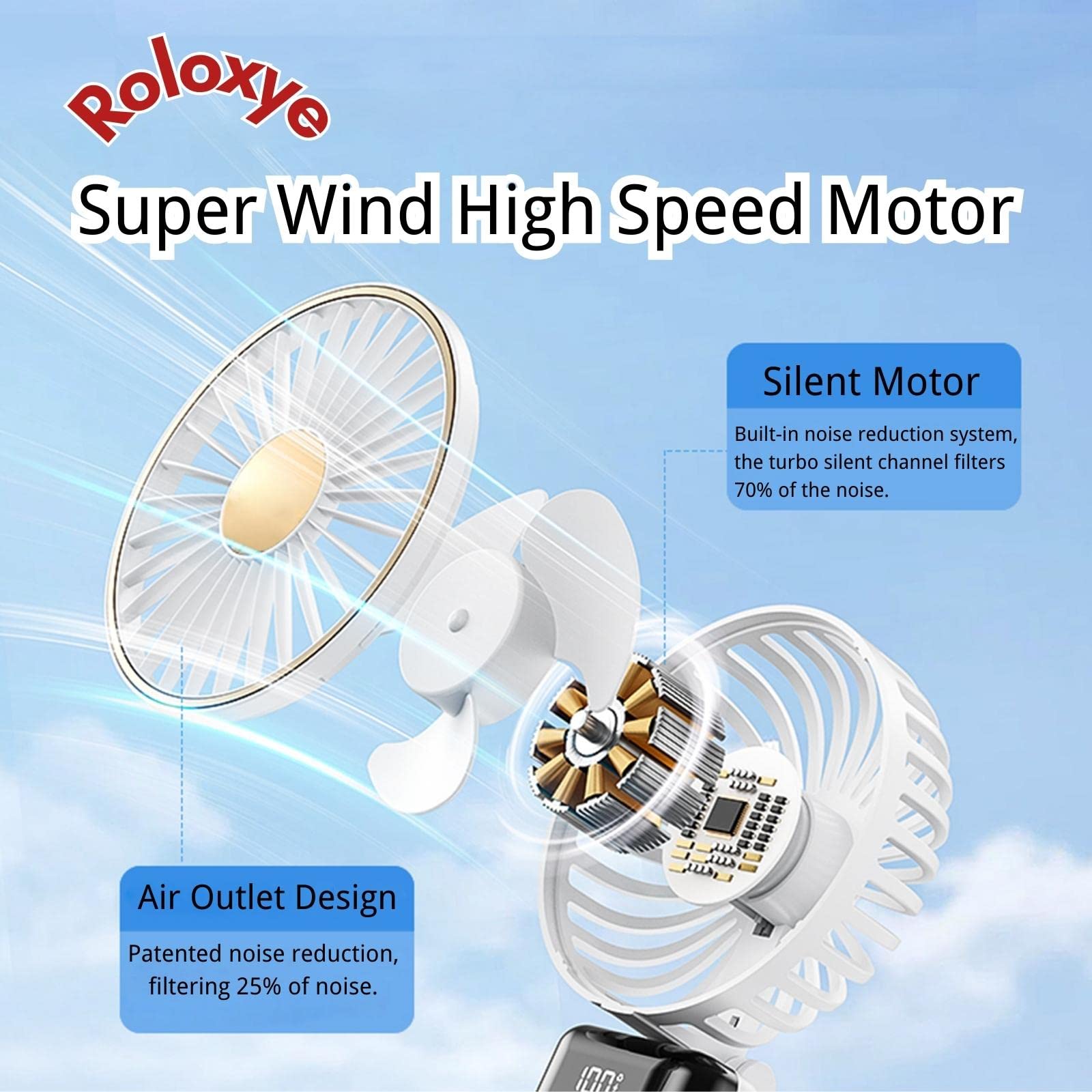 Roloxye Portable Fan Handheld Fan, 6000Mah 180 Foldable Multi Function Fan, 5 Speeds, Digital Display, Ultra Quite, Up To 16H Lo