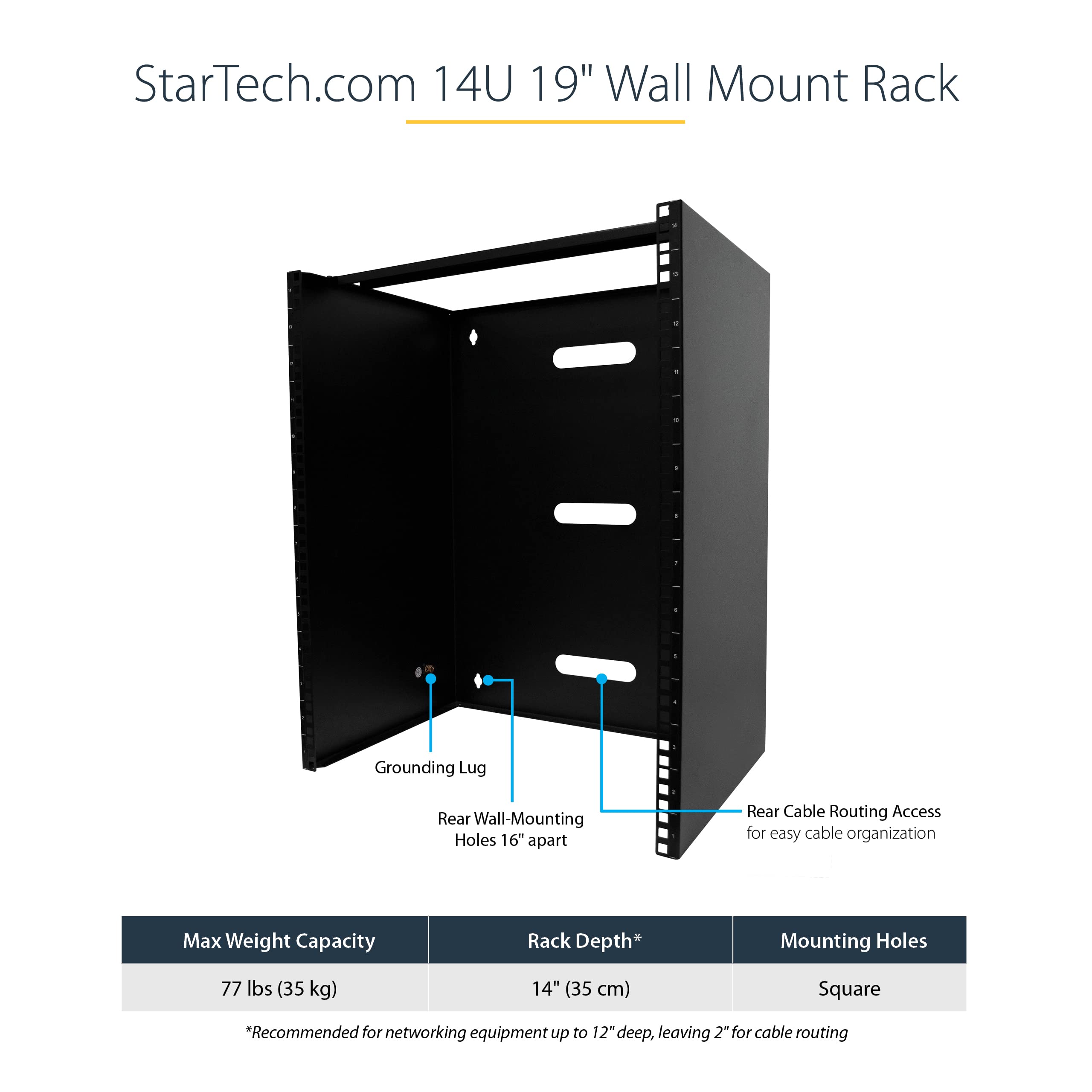 14U Wall Mount Bracket