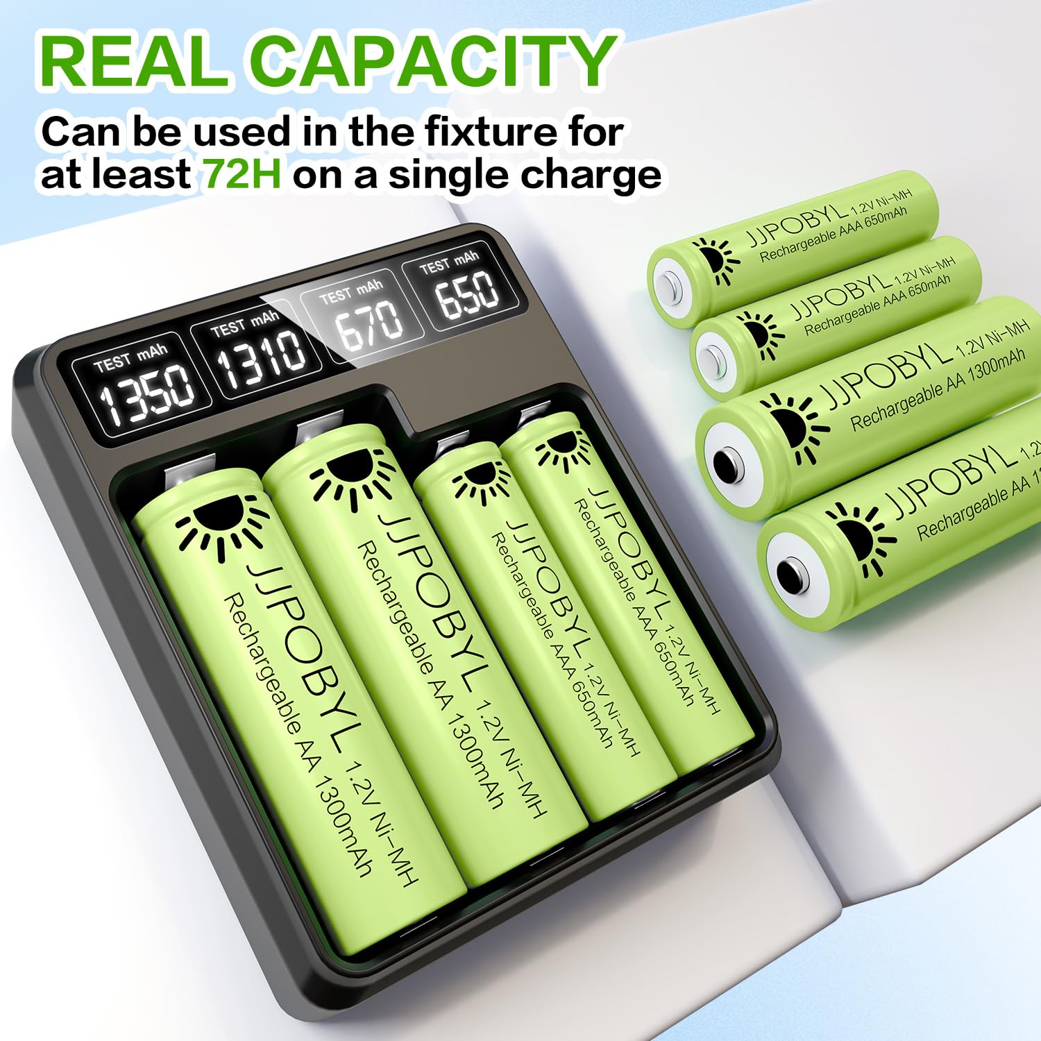 Jjpobyl Rechargeable Batteries Aa 1300Mah 1.2V Nimh Batteries For Solar Lights, Precharged Aa Solar Batteries For Garden Lights,